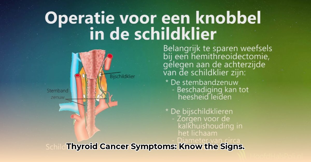 schildklier-kanker-symptomen